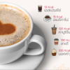 coffee menus