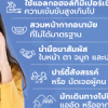 พฤติกรรมเสี่ยงติดโอมิครอน