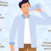 “Benefits of drinking water” that are important to the body