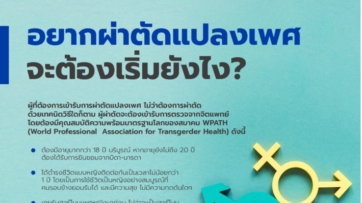 อยากผ่าตัดแปลงเพศ จะต้องเริ่มยังไง?