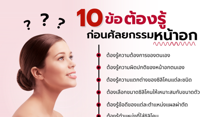 10 ข้อ ต้องรู้ก่อนศัลยกรรมหน้าอก