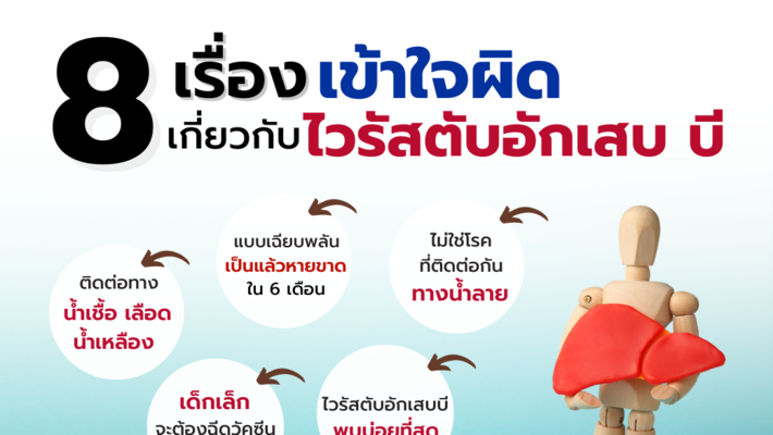 8 เรื่องเข้าใจผิด เกี่ยวกับ 