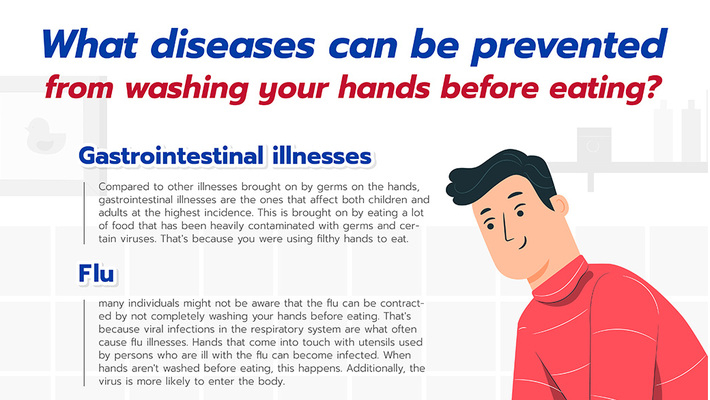 Wash Your Hands before Eating...Prevent Disease?