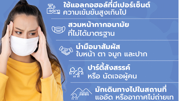 พฤติกรรมเสี่ยงติดโอมิครอน