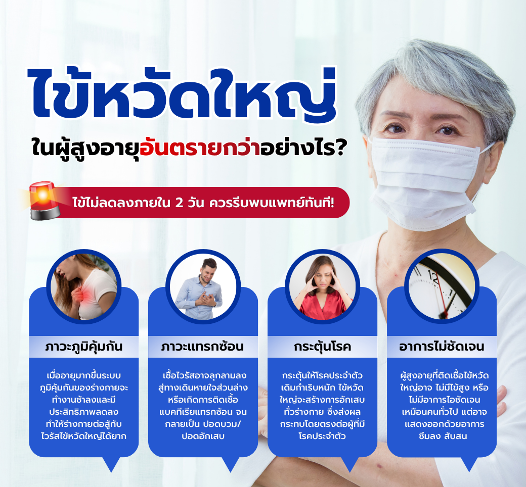 ไข้หวัดใหญ่ในผู้สูงอายุอันตรายกว่าคนทั่วไปอย่างไร.png
