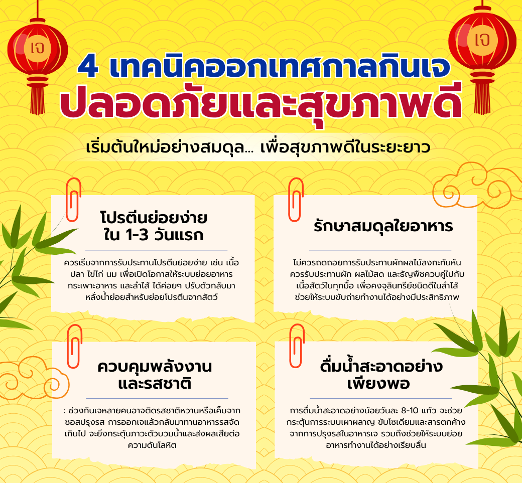 ออกเทศกาลกินเจอย่างไรให้สุขภาพดี.png