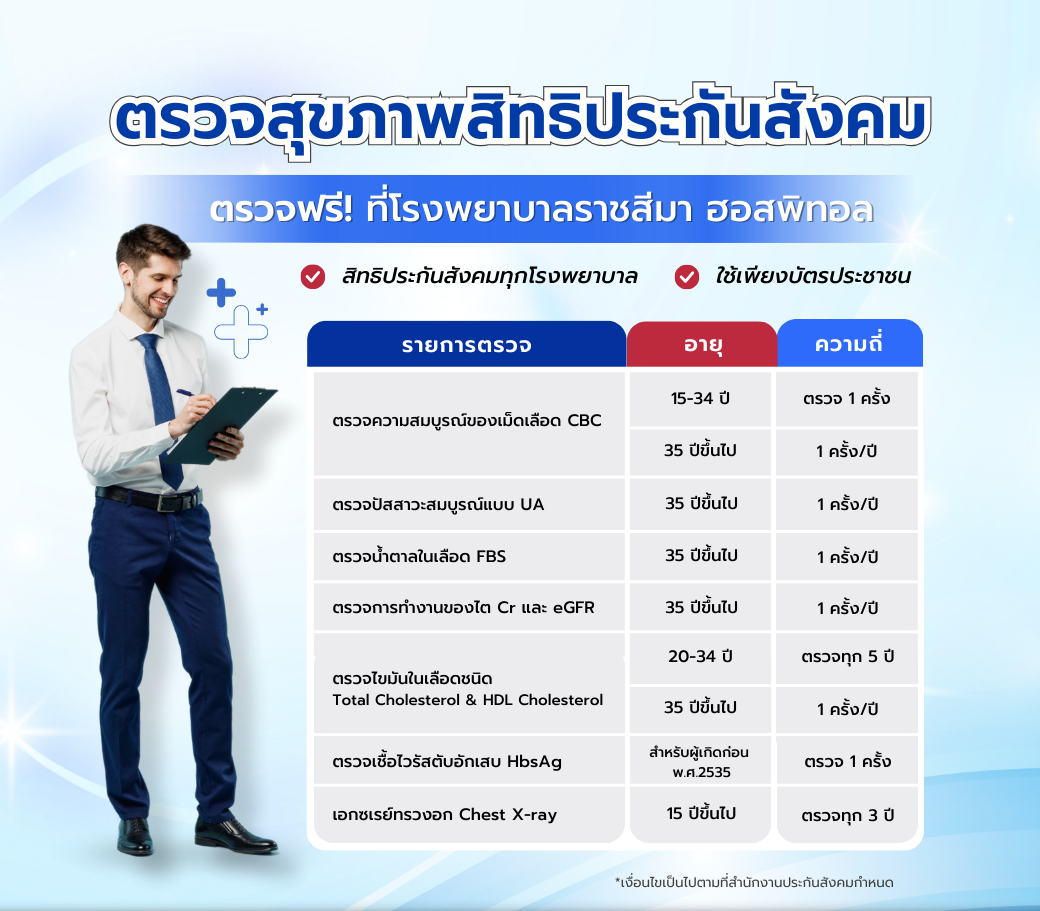โปรแกรมตรวจสุขภาพสิทธิประกันสังคม.png