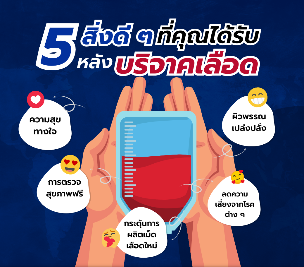 5-สิ่งดี-ที่คุณได้รับหลัง-บริจาคเลือด.png