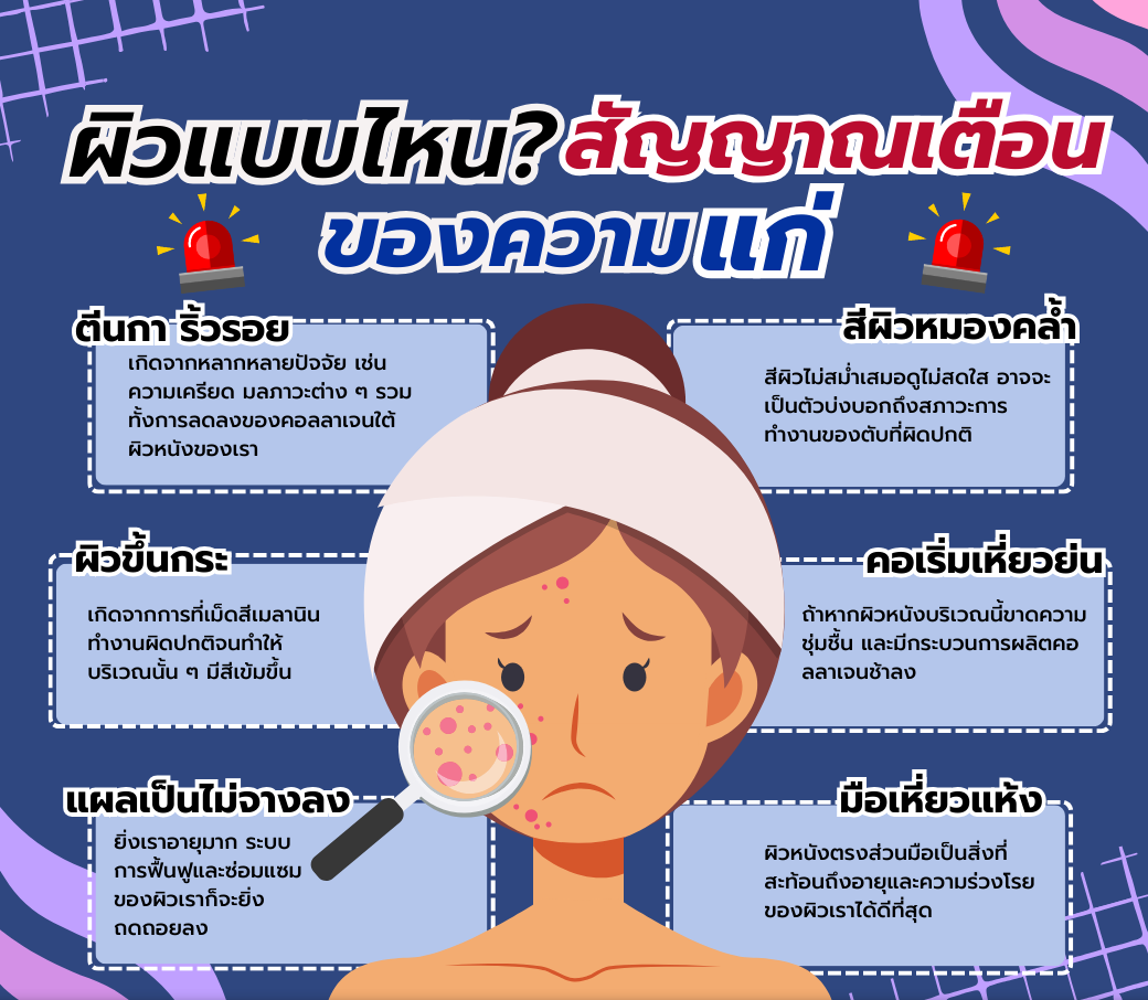 ผิวแบบไหนสัญญาณเตือนของความแก่.png