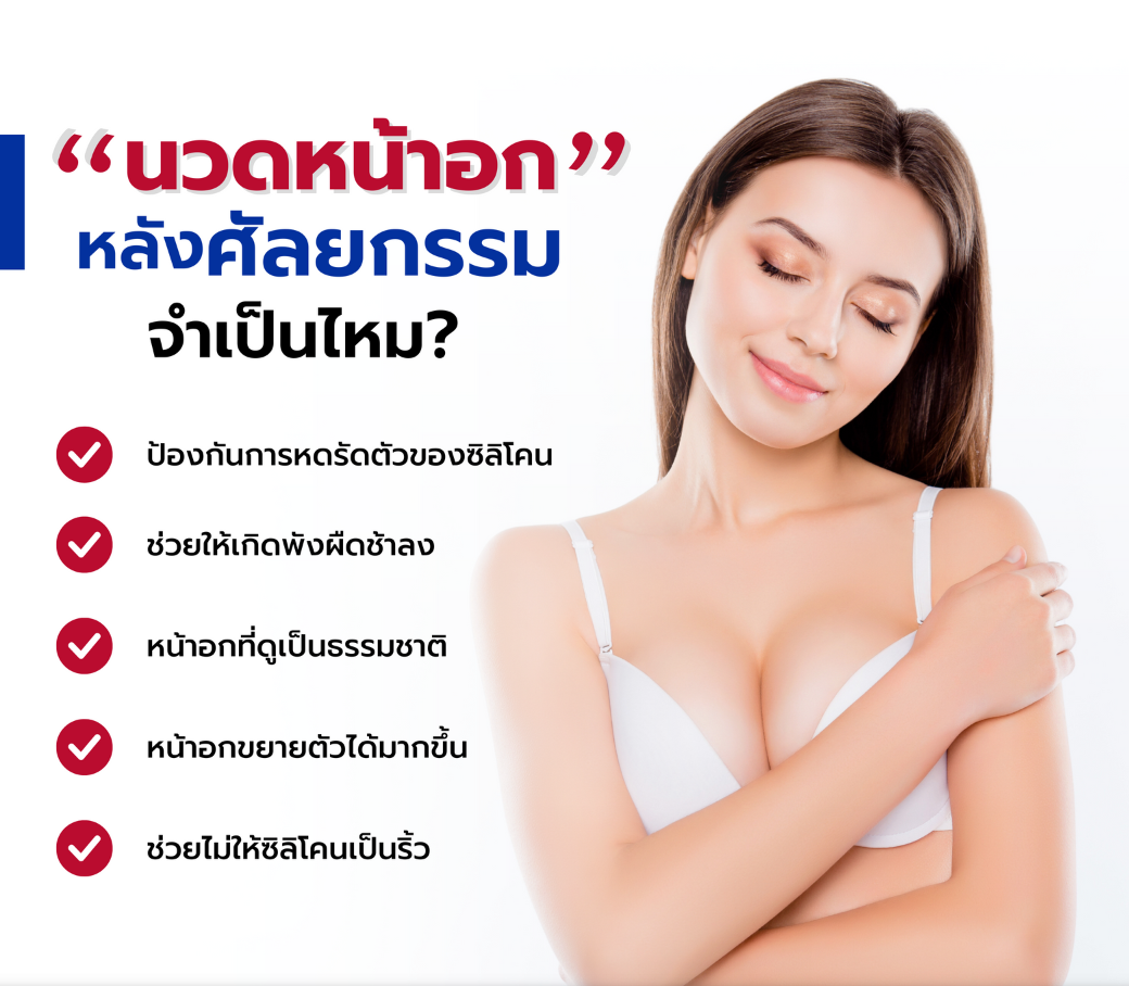 นวดหน้าอก.png