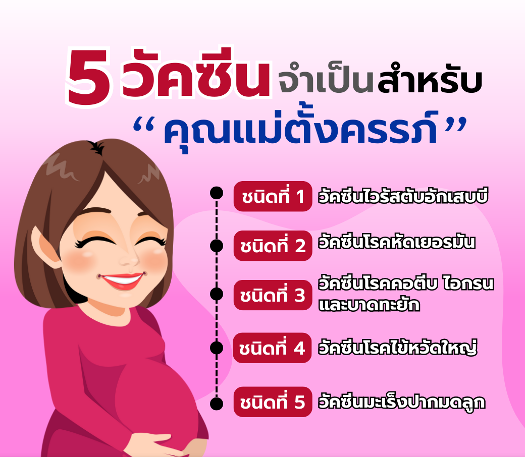 วัคซีน-จำเป็นสำหรับคุณแม่ที่-เตรียมตัวตั้งครรภ์.png