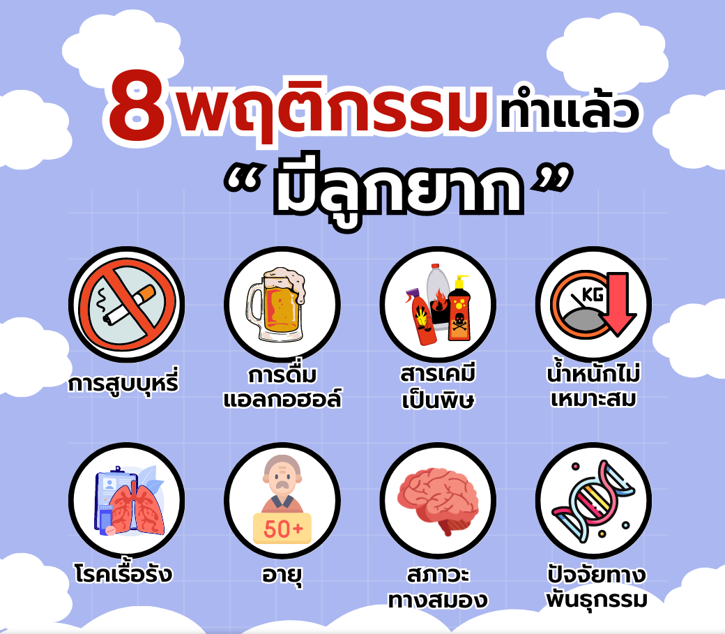 อยากมีลูกต้องเช็ก-8-พฤติกรรม-ทำแล้ว-มีลูกยาก.png
