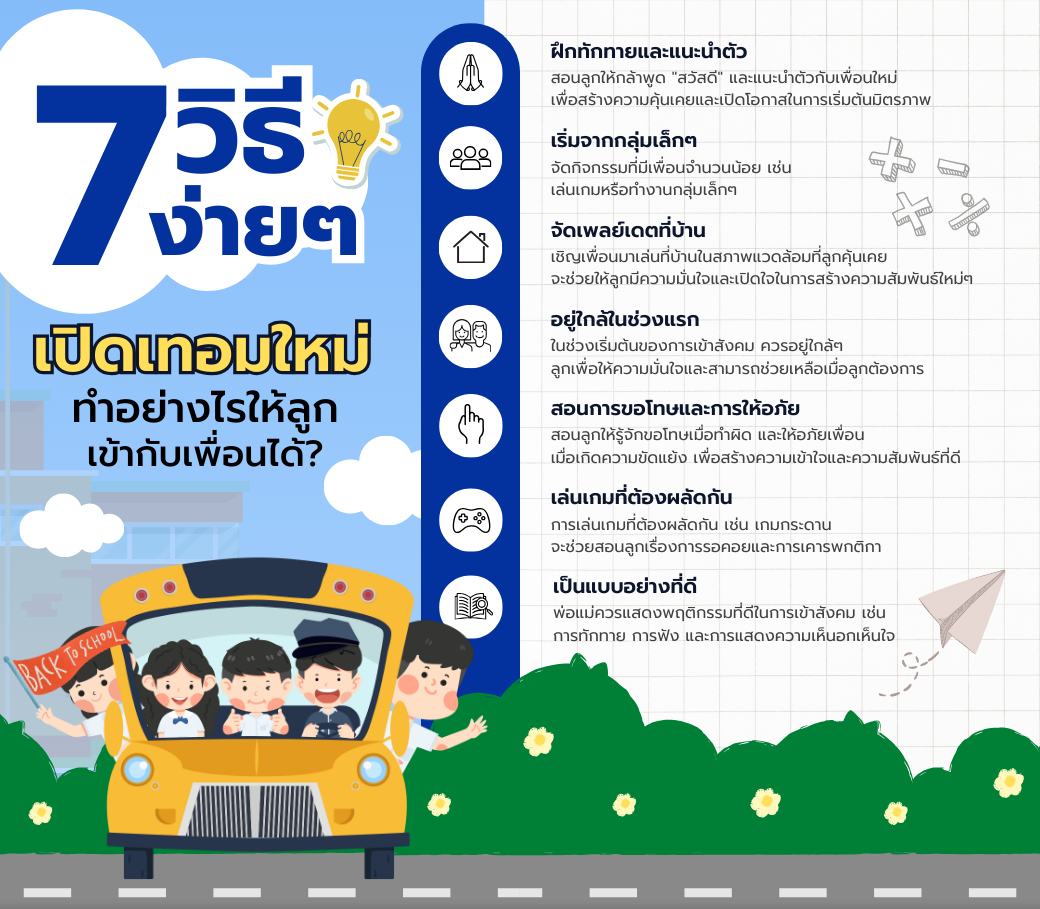 7วิธีง่ายๆเปิดเทอมใหม่ทำอย่างไรให้ลูกเข้ากับเพื่อนได้.png
