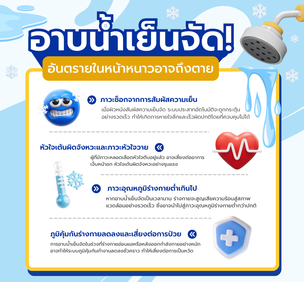 อันตรายจากการอาบน้ำเย็นจัดระวังช็อคอาจถึงตาย.png