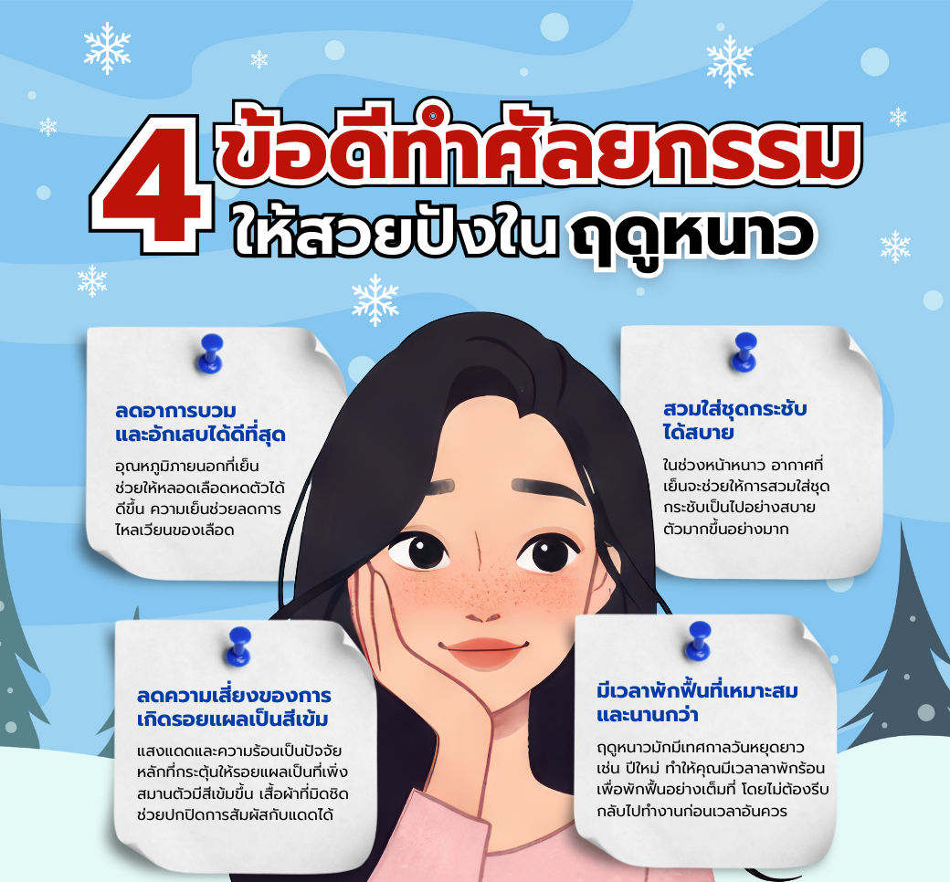 ข้อดีทำไมต้องศัลยกรรมในหน้าหนาว.png