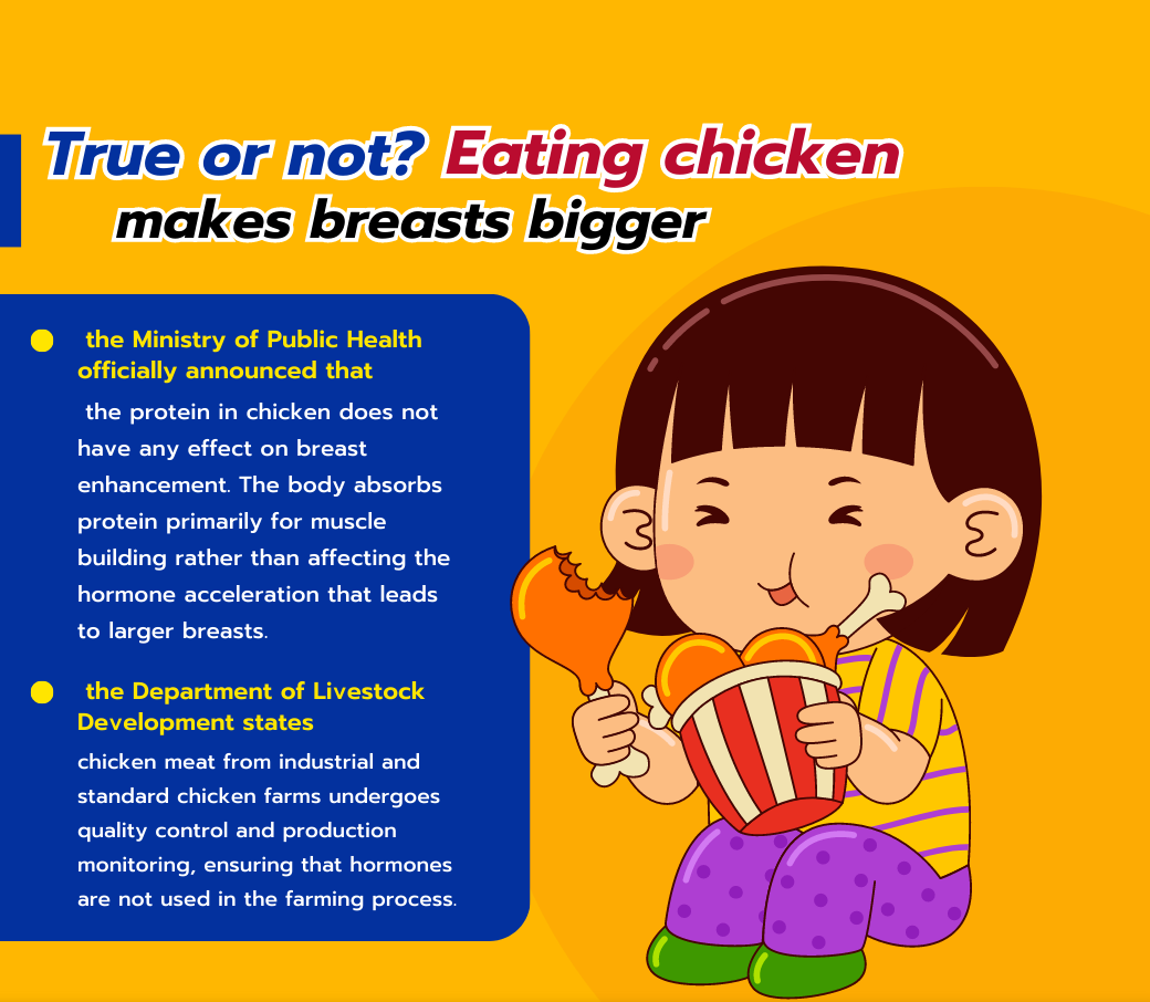 Is it true or not? Eating chicken makes breasts bigger, Ratchasima  Hospital