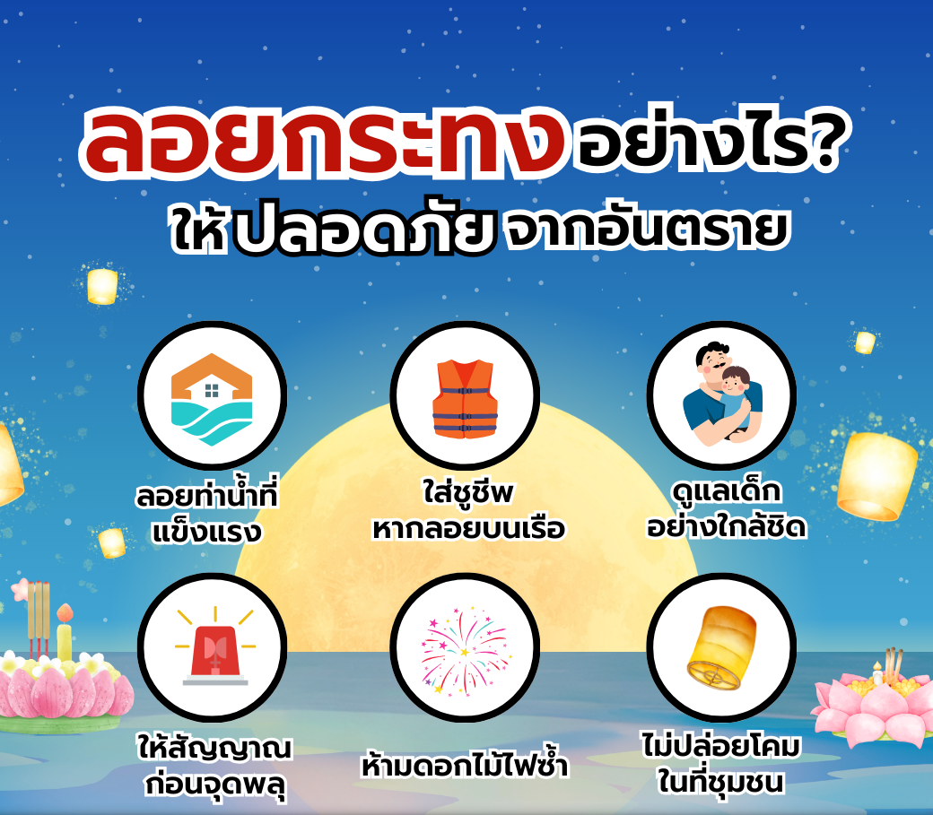 ลอยกระทงอย่างไร-ให้ปลอดภัยจากอันตราย.png