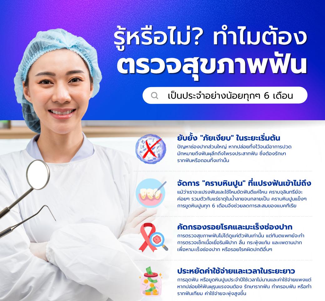 รู้หรือไม่ทำไมต้องตรวจสุขภาพฟันทุก6เดือน.png