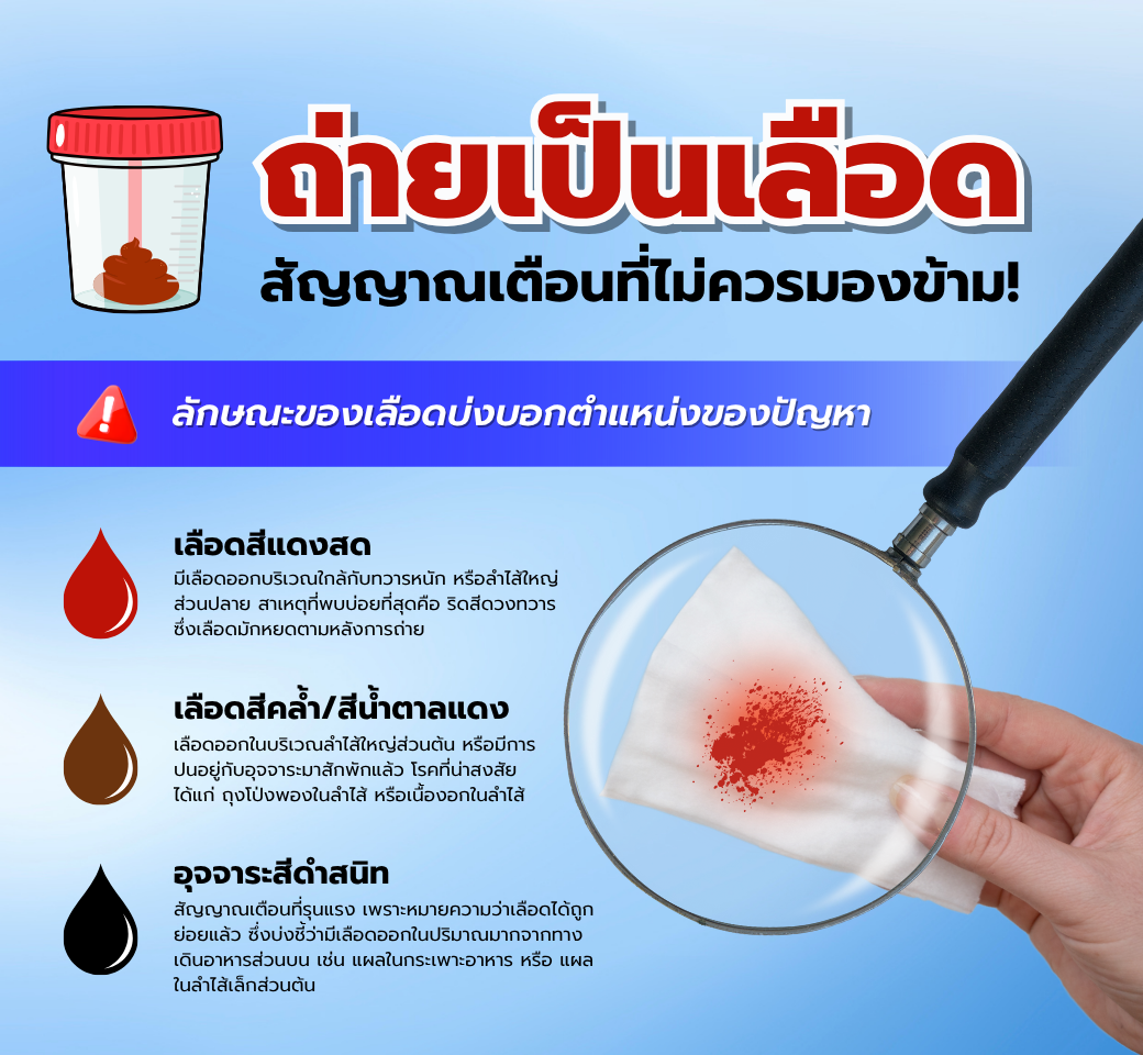 รู้หรือไม่ถ่ายเป็นเลือดบอกโรคอะไรได้บ้าง.png