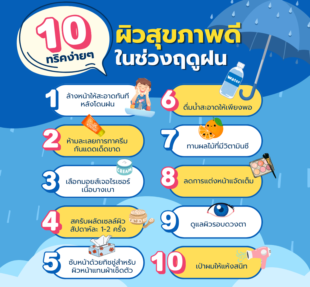 10ทริคง่ายๆผิวสุขภาพดีในช่วงฤดูฝน.png