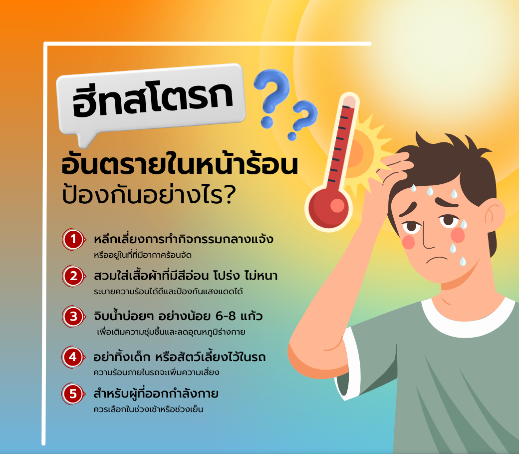 ฮีทสโตรกอันตรายในหน้าร้อนป้องกันอย่างไร.png