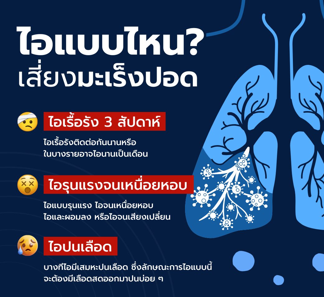 รู้หรือไม่ไอแบบไหนอาการมะเร็งปอด.png