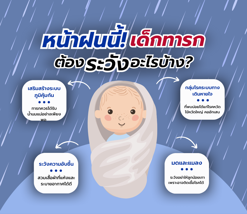 หน้าฝนนี้-เด็กทารก-ต้องระวังอะไรบ้าง.png
