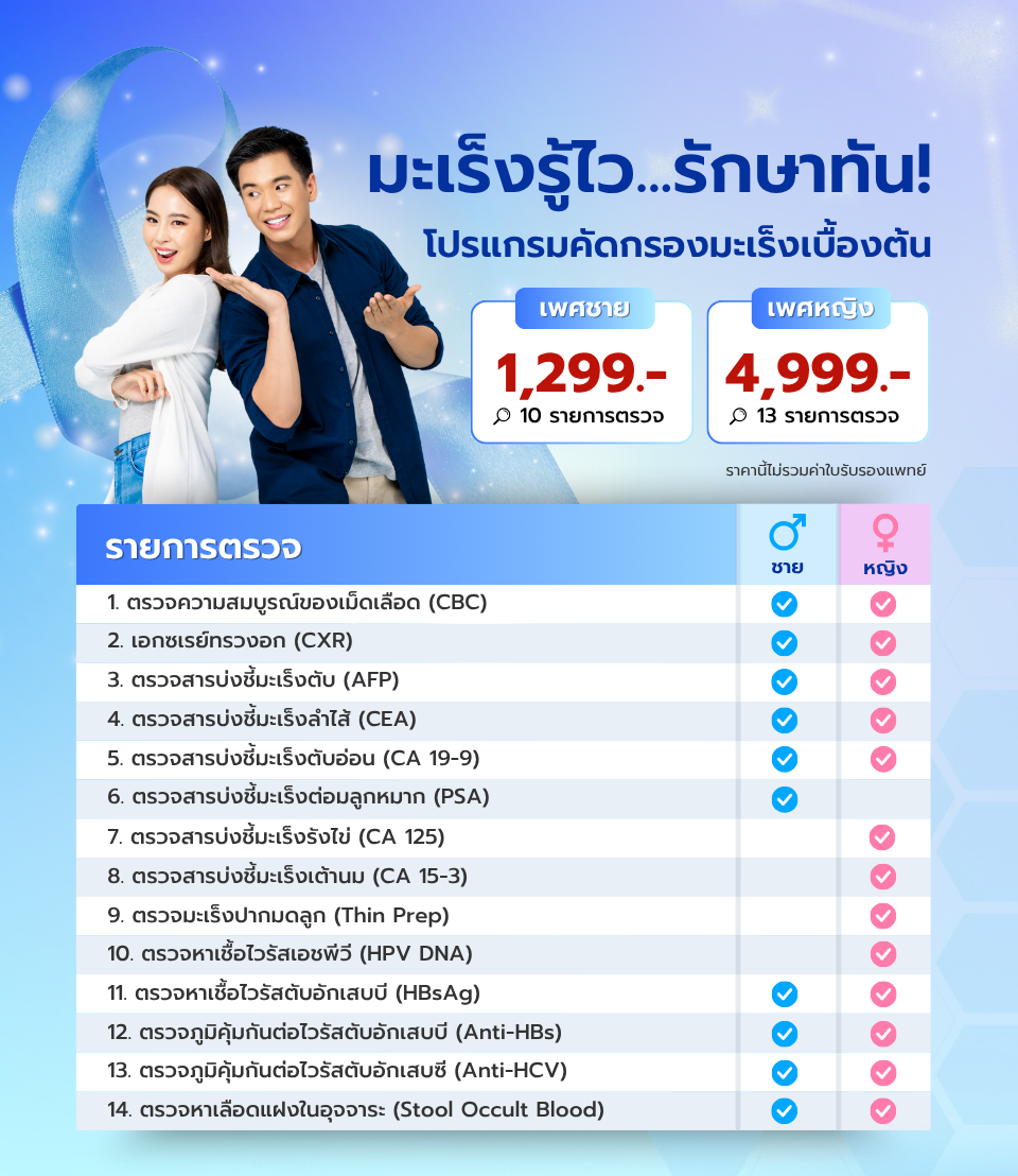 โปรแกรมคัดกรองโรคมะเร็ง.png
