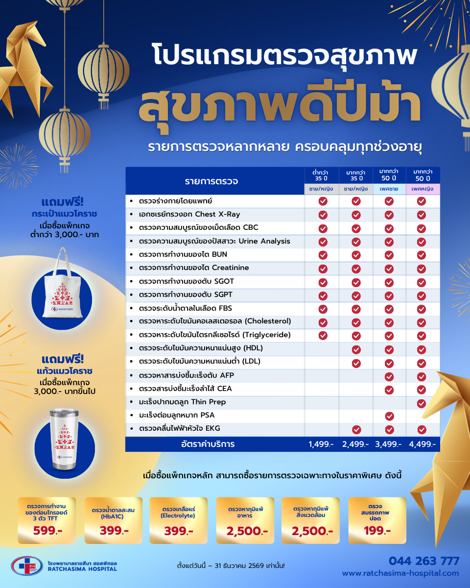 โปรแกรมตรวจสุขภาพดีปีม้า.png