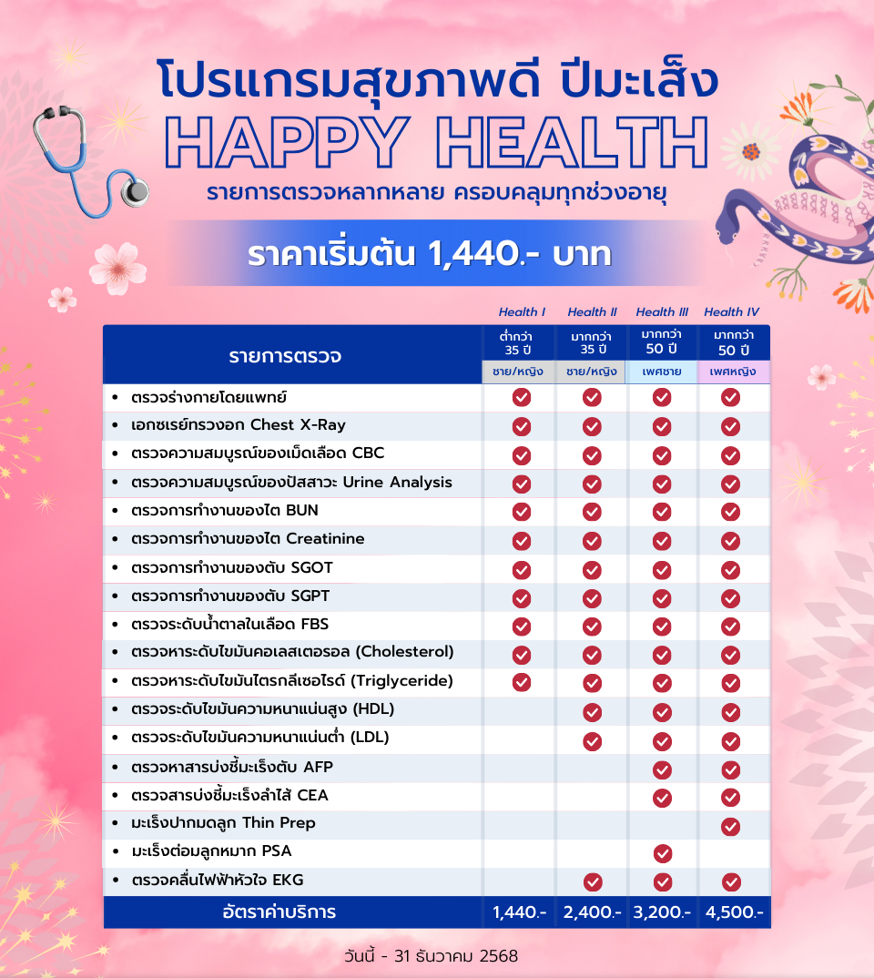 โปรแกรมตรวจสุขภาพปี.png